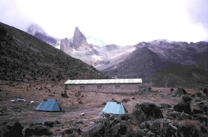 Mackinder's Camp